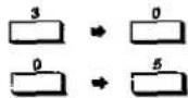 PANASONIC SL-PG380A - A To select an arbitrary recording length - 2