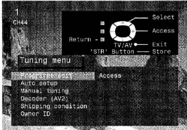 PANASONIC TX-32PK3L - To delete an unwanted programme position - 7