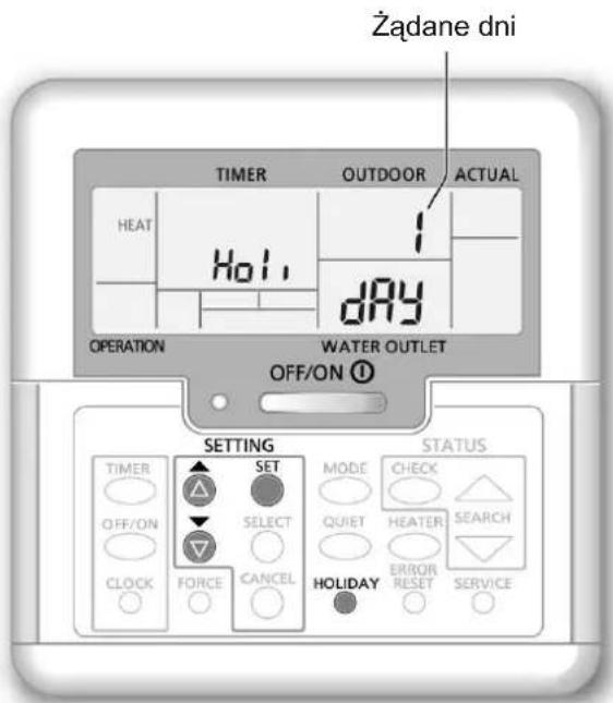 Żądane dni TIMER OUTDOOR ACTUAL HEAT HOLI DAY OPERATION WATER OUTLET OFF/ON ① SETTING STATUS TIMER SET MODE CHECK OFF/ON SELECT QUET HEATER SEARCH CLOCK FORCE CANCEL HOLIDAY ERROR RESET SERVICE