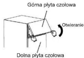 Górna płyta czołowa Otwieranie Dolna płyta czołowa
