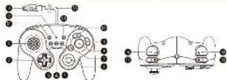 Hori NSW-118E - Instruction manual - 2