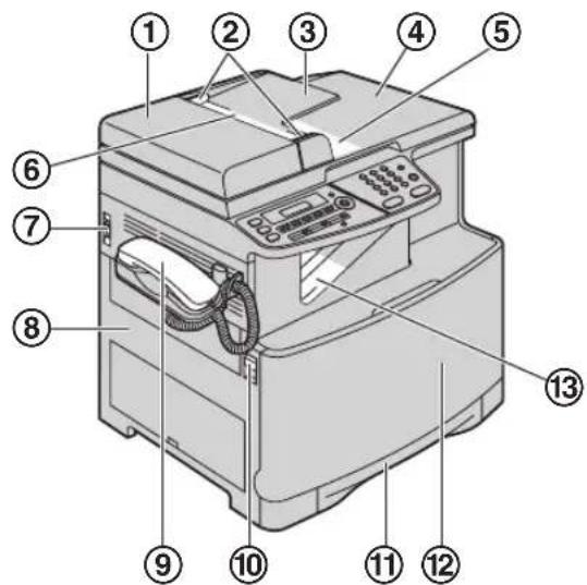 PANASONIC KX-MC6020PD - Widok z przodu - 1