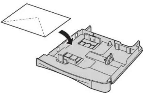 PANASONIC KX-MC6020PD - Drukowanie na kopertach - 1