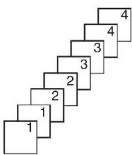 1 2 3 4 1 2 3 4
