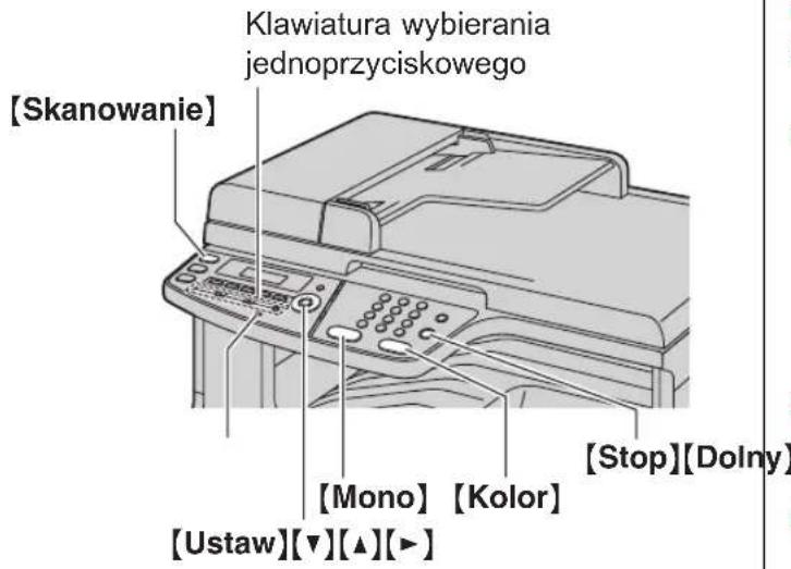 Klawiatura wybierania jednoprzyciskowego [Skanowanie] [Mono] [Kolor] [Ustaw][▼][▲][►] [Stop][Dolny]