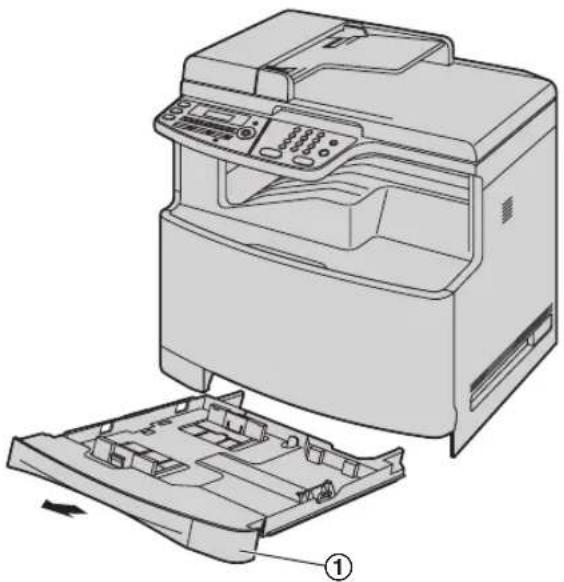 PANASONIC KX-MC6020PD - Papier - 1