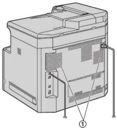 PANASONIC KX-MC6020PD - Środowisko - 1