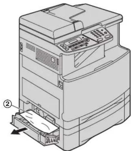 PANASONIC KX-MC6020PD - Jeżeli papier zablokował się w pobliżu podajnika opcjonalnego - 2