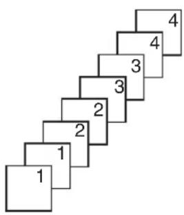 1 2 3 4 1 2 3 4