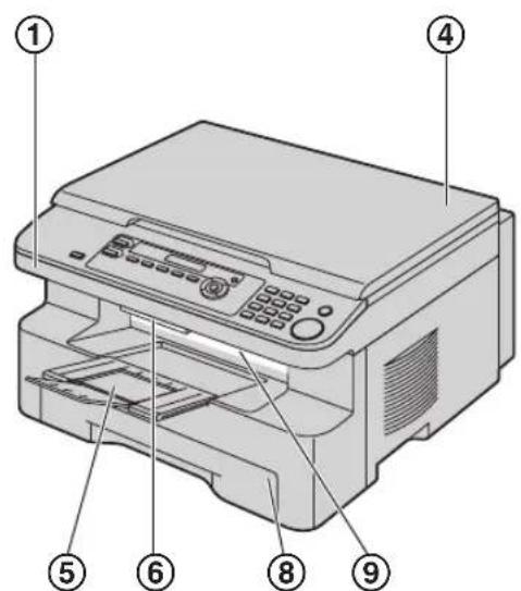 PANASONIC KX-MB783PD - Widok z przodu - 2