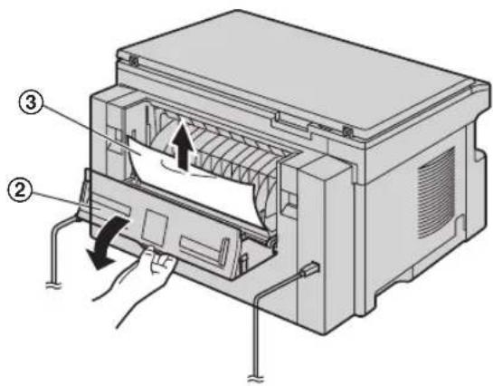 PANASONIC KX-MB783PD - Ostrzeżenie: - 4
