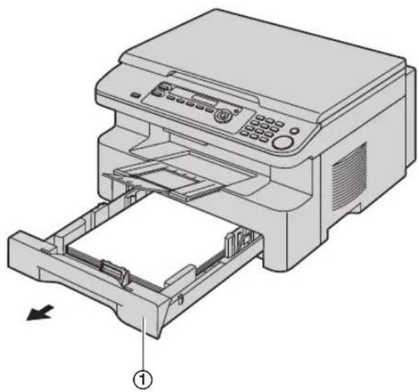 PANASONIC KX-MB783PD - Ostrzeżenie: - 6