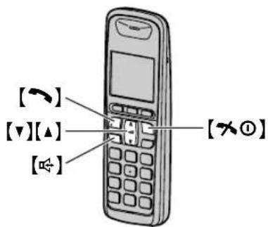 PANASONIC KX-MB2061PD - Przy użyciu słuchawki bezprzewodowej - 1