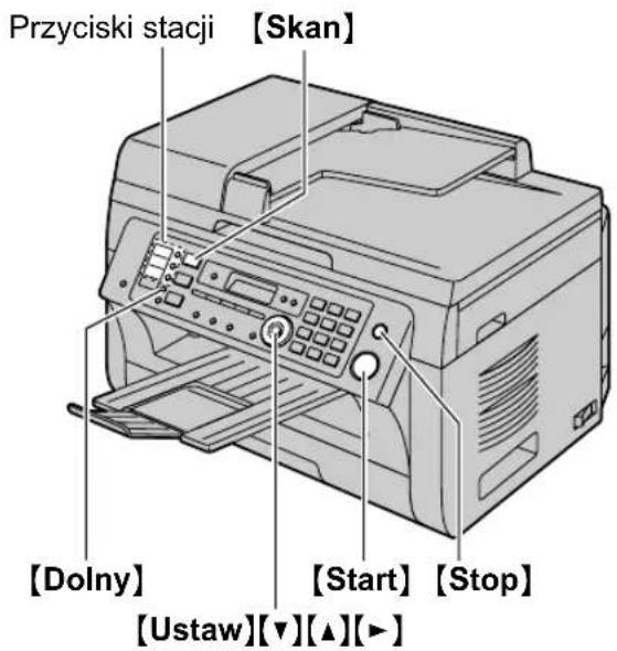 Przyciski stacji [Skan] [Dolny] [Start] [Stop] [Ustaw][▼][▲][►]