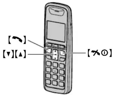 PANASONIC KX-MB2061PD - Uwaga ważne: - 1