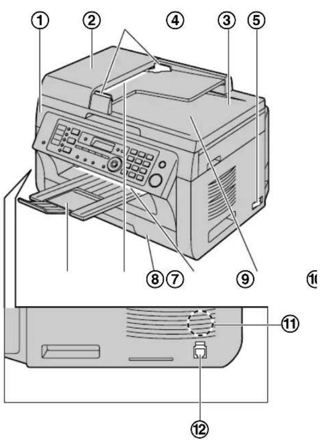 PANASONIC KX-MB2061PD - Urządzenie bazowe - widok z przodu - 1