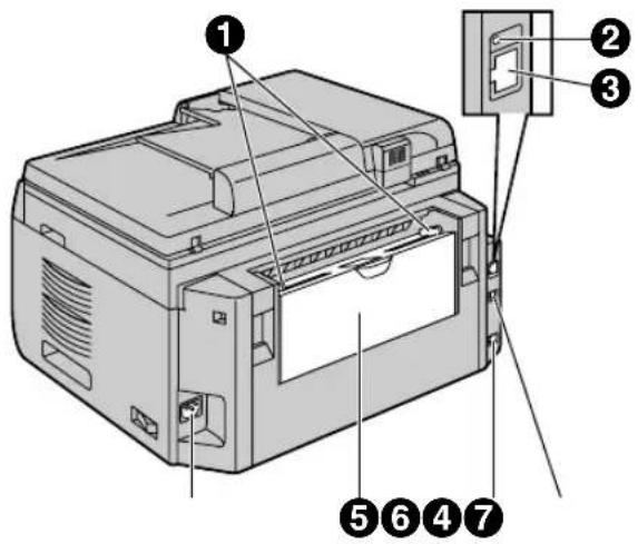 PANASONIC KX-MB2061PD - Urządzenie bazowe - widok z tyłu - 1