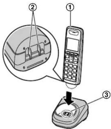 PANASONIC KX-MB2061PD - Ładowanie akumulatorów - 1