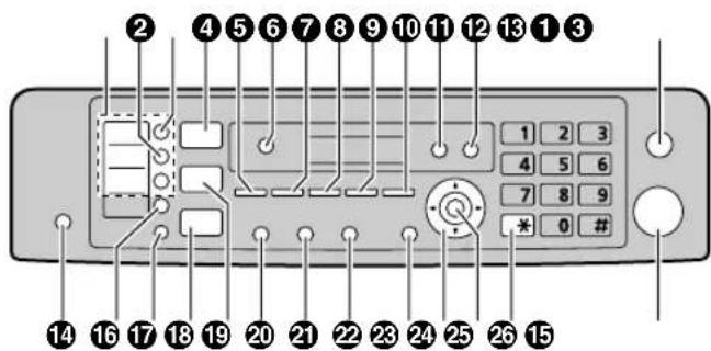 2 4 5 6 7 8 9 10 11 12 13 1 3 1 2 3 4 5 6 7 8 9 * 0 # 14 16 17 18 19 20 21 22 23 24 25 26 15