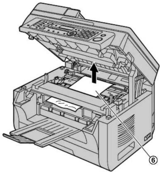 PANASONIC KX-MB2061PD - Uwaga: - 2