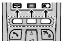 PANASONIC KX-MB2061PD - Przyciski funkcyjne - 1