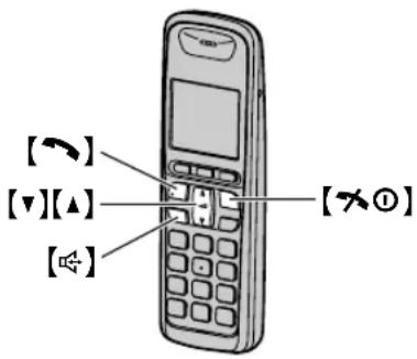 PANASONIC KX-MB2061PD - Słuchawka bezprzewodowa: Książka telefoniczna - 1