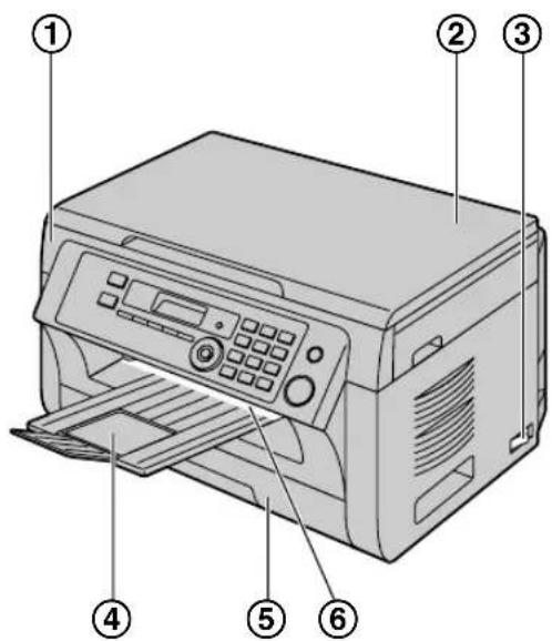 PANASONIC KX-MB2001PD - Widok z przodu - 1