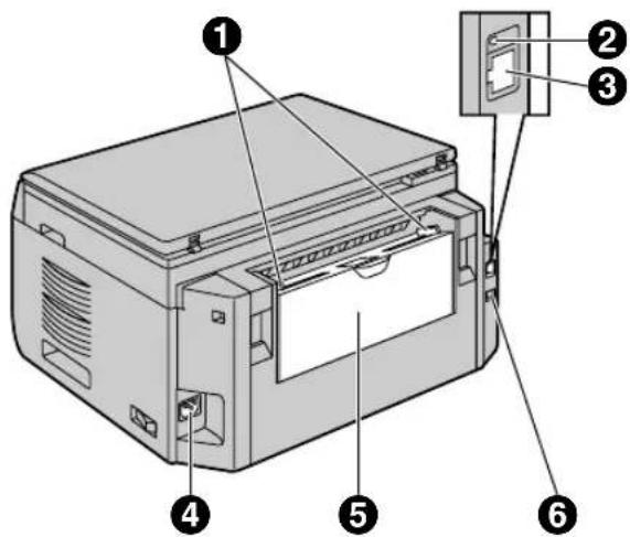 PANASONIC KX-MB2001PD - Widok z tyłu - 1