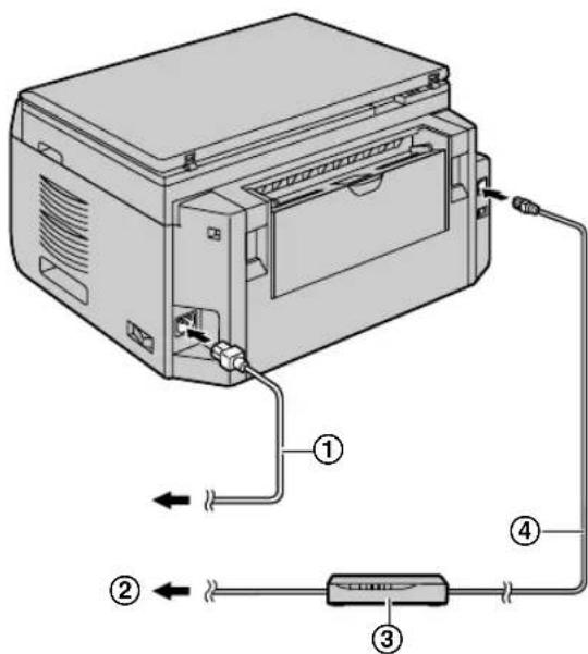 PANASONIC KX-MB2001PD - Ostrzeżenie: - 1