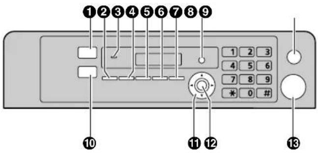 ①②③④⑤⑥⑦⑧⑨ 1 2 3 4 5 6 7 8 9 * 0 # ⑩ ⑪ ⑫ ⑬