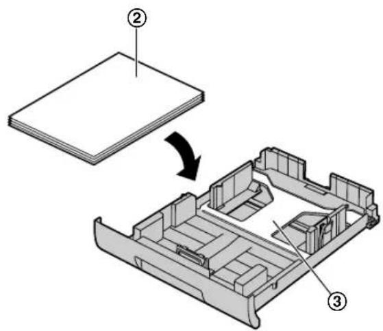 PANASONIC KX-MB2001PD - Uwaga ważne: - 1