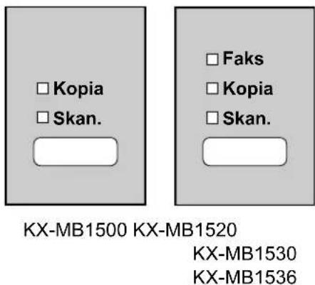 PANASONIC KX-MB1536PD - Wybór trybu pracy (Skaner/Kopiarka) (Faks: dotyczy tylko modelu: KX-MB1520/KX-MB1530/KX-MB1536) - 1