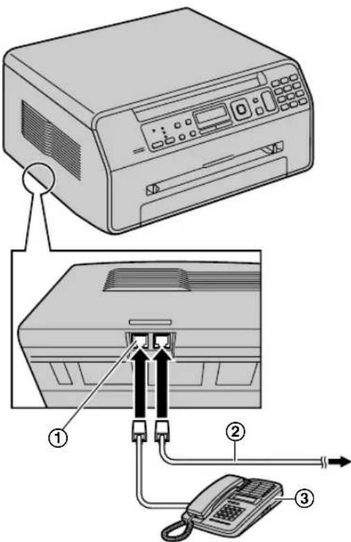 PANASONIC KX-MB1536PD - Ostrzeżenie: - 1