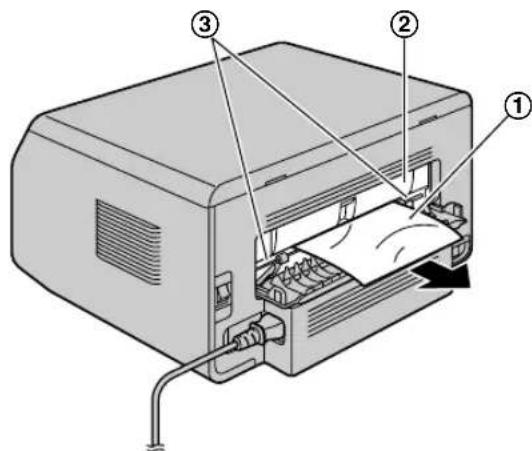 PANASONIC KX-MB1536PD - Ostrzeżenie: - 4