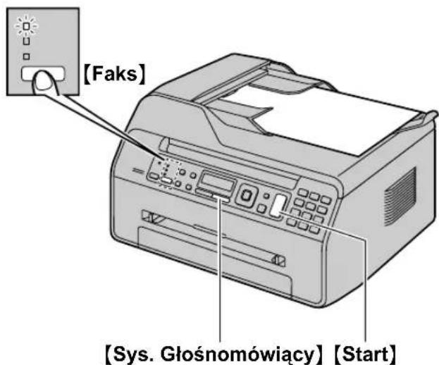 [Faks] [Sys. Głośnomówiący] [Start]