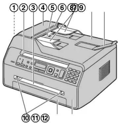 PANASONIC KX-MB1536PD - Widok z przodu - 2