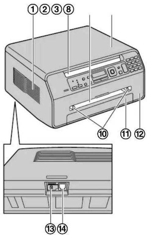 PANASONIC KX-MB1536PD - Widok z przodu - 1