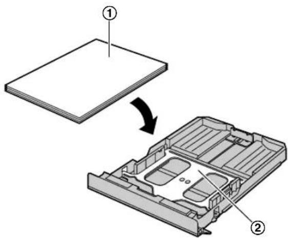PANASONIC KX-MB1536PD - Wprowadzenie i instalacja - 3