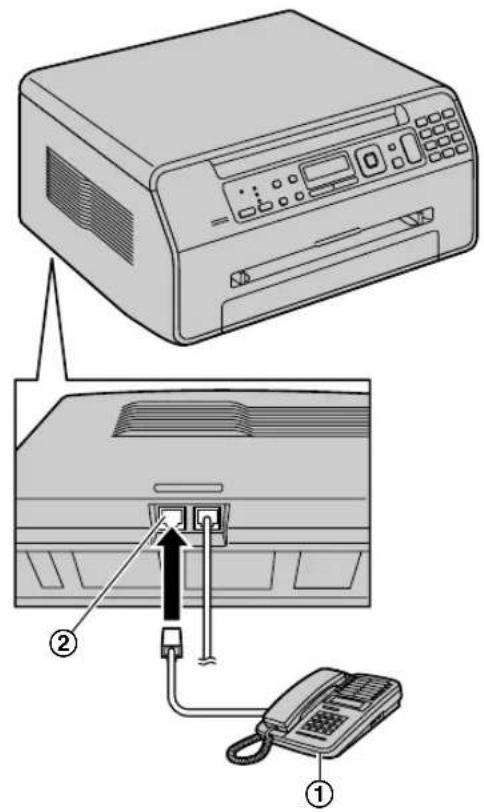 PANASONIC KX-MB1520PD - Programowanie urządzenia i aparatu zgłoszeniowego - 1