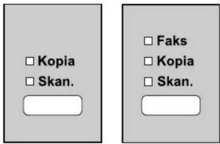 □ Kopia □ Skan. □ Faks □ Kopia □ Skan.