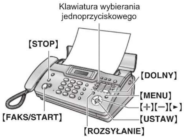 Klawiatura wybierania jednoprzyciskowego [STOP] [DOLNY] [MENU] [+](-)[►] [USTAW] [FAKS/START] [ROZSYŁANIE]