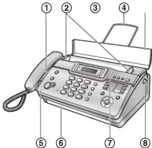 PANASONIC KX-FT938PD - Ogólny wygląd telefaksu - 1