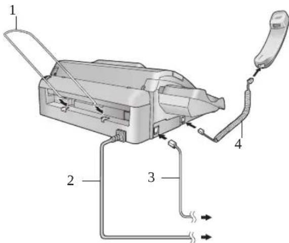 PANASONIC KX-FT938PD - Uwaga ważne: - 1