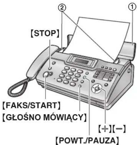 [STOP] [FAKS/START] [GŁOŚNO MÓWIĄCY] [+][-] [POWT./PAUZA]