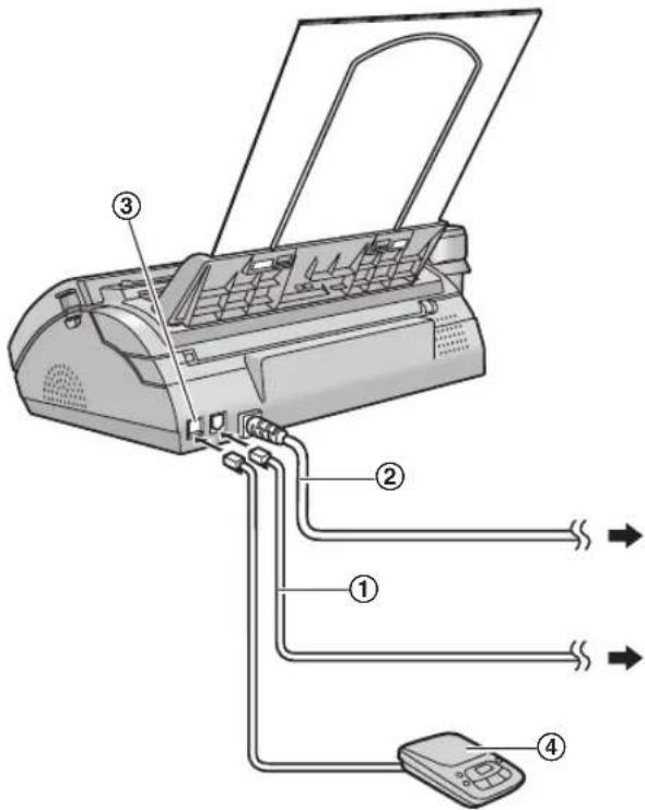 PANASONIC KX-FP218PD - Ostrzeżenie: - 1