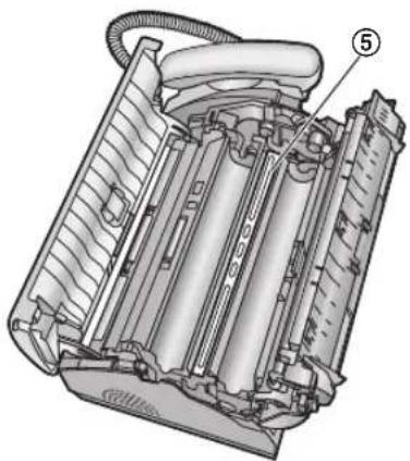 PANASONIC KX-FP218PD - Ostrzeżenie: - 1