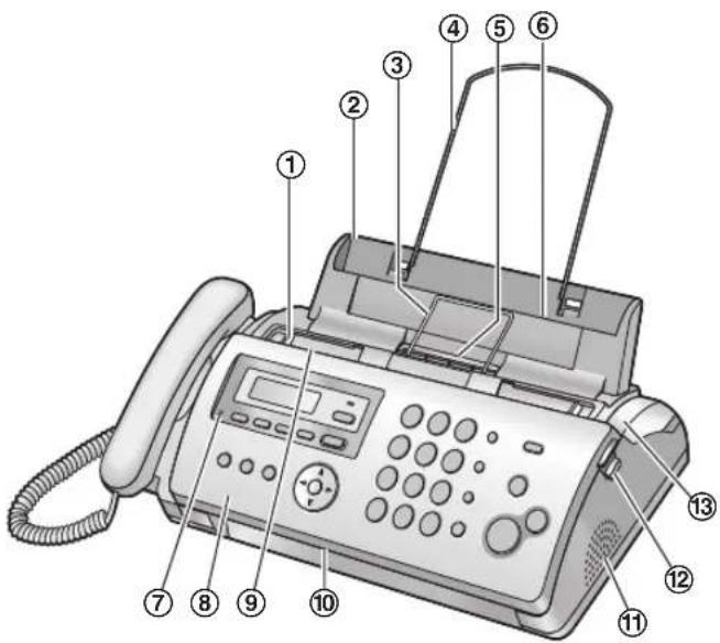 PANASONIC KX-FP218PD - Ogólny wygląd telefaksu - 1