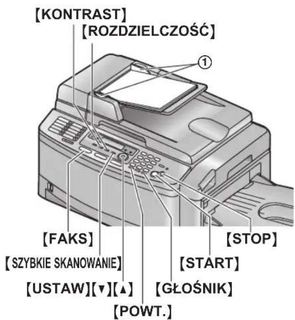 [KONTRAST] [ROZDZIELCZOŚĆ] [FAKS] [SZYBKE SKANOWANIE] [USTAW][▼][▲] [POWT.] [STOP] [START] [GŁOŚNIK]