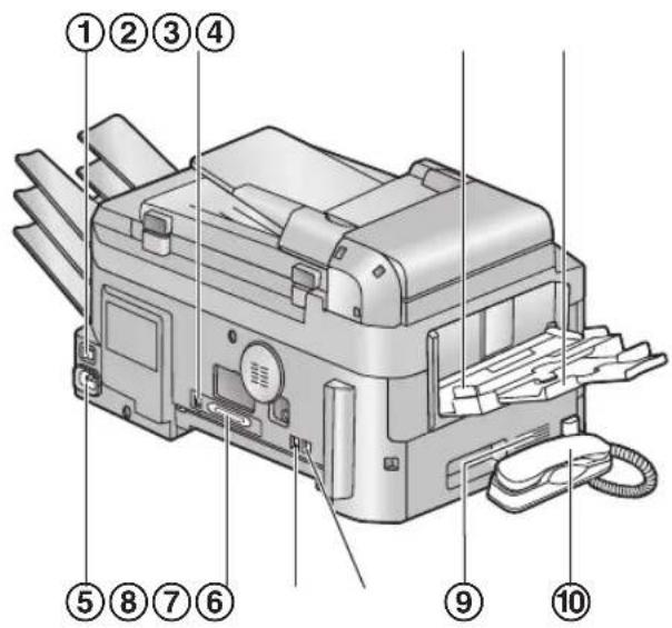 PANASONIC KX-FLB853PD - Widok z tyłu - 1