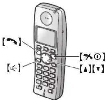 PANASONIC KX-FC258PD - W słuchawce DECT - 1